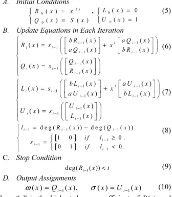 Fig. 3. Processing unit of solving key equation. 