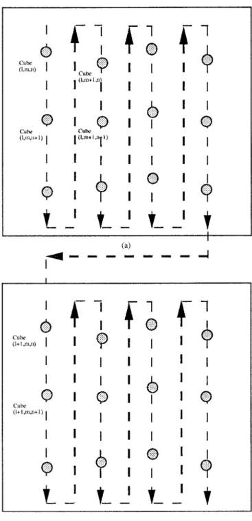 Fig. 4. The images of 27 objects in the first data base.