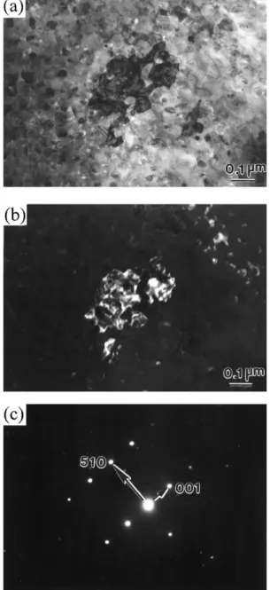 Fig. 6 is a series of SEM micrographs illustrating the surface texture of the TB ﬁlms originally coated on silica plate