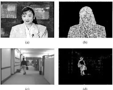 Fig. 2. Frame difference mask example. (a) and (c) The original image. (b) and (d) Frame difference mask.