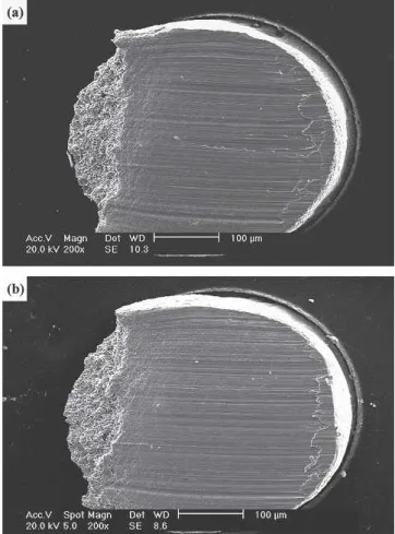 Fig. 11. Typical Fractography of the (a) Sn3Ag0.5Cu and (b) Sn3Ag0.5Cu0.06Ni0.01Ge solder joints in BGA packages after ball shear tests.