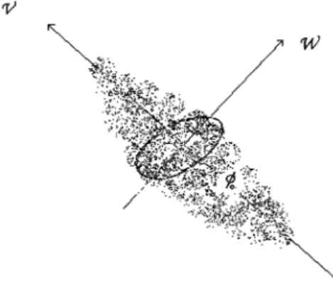 Fig. 1. Simplified schematic diagram of the subspace watermarking strategy.