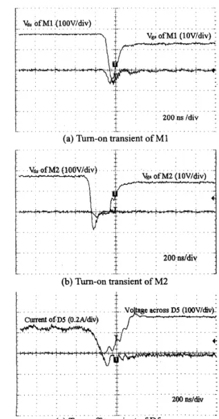 Fig. 12 Soft transition of the switches and the diodes 