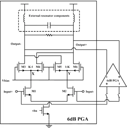 Fig. 6. Fine gain step PGA amplifier.