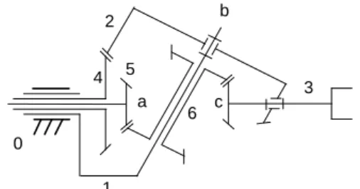 Fig. 2 Canonical Graph of an AGM Among  all  thin-edged  paths,  the  path,  which starts  from  the  ground  link  0  and  ends  at  the end-effector  link  3,  is  called  the   equivalent-open-loop-chain (EOLC)