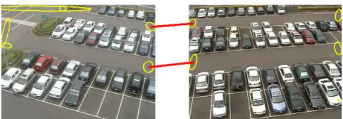 Figure 10. An outdoor environment, a parking lot, with two  cameras, and the estimated entry/exit zones and valid links