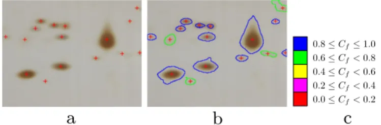 Fig. 8. Results of spot detection using slice tree. (a) The detected spots were marked with red crosses