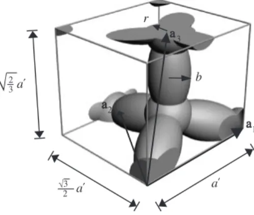 Fig. 7. Domain of computation for the diamond structure with sp 3 -like conﬁguration in Fig
