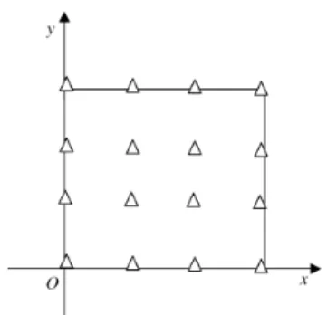 Fig. 1  Collocation points for the dual reciprocity method