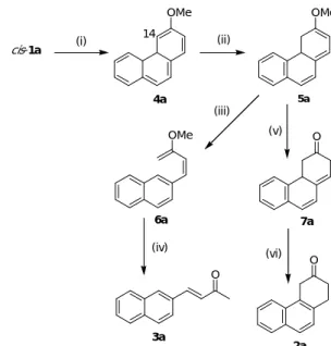 Table 3. The Yields of Competing Pathways for 1d.