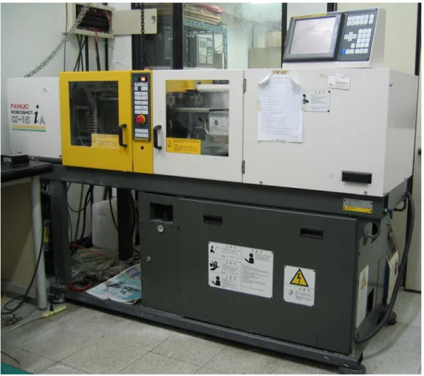 圖 3-19   FANUC ROBOSHOT α-15iA 微射出成型機 