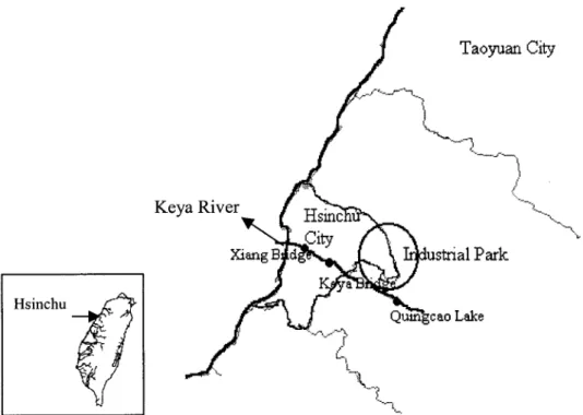 Figure 4. Geographical location and system environment of the Keya River.