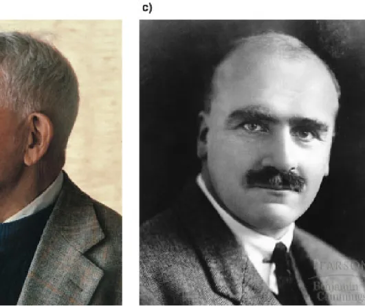 Fig. 24.1  The major architects of neo-Darwinian theory (a) Sir Ronald  Fisher (b) Sewall Wright (c) J