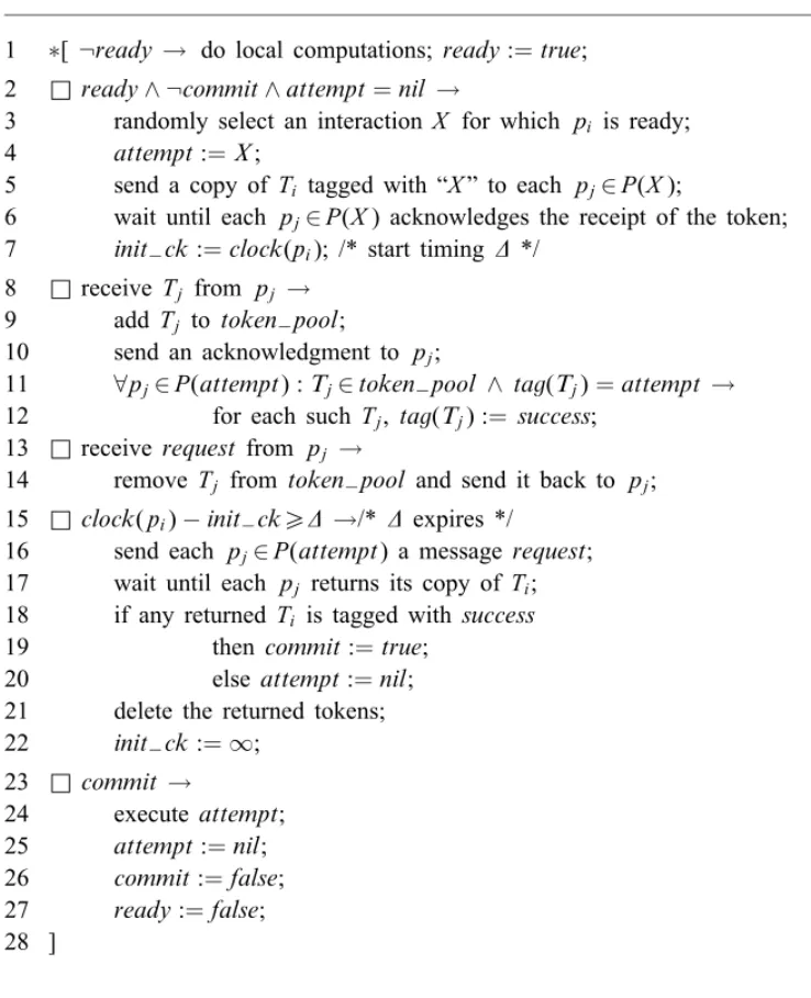 Fig. 2. An algorithm for multiparty-interaction scheduling that may not guarantee strong interaction fairness if the length of a process step is unbounded.
