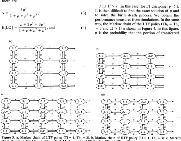 Figure  3.  a,  Markov  chain  of  LTF  policy  (Tl  =  1,  Th,  =  3).  b,  Markov  chain  of  RTF  policy  (Tl  =  1,  Th,  =  3)