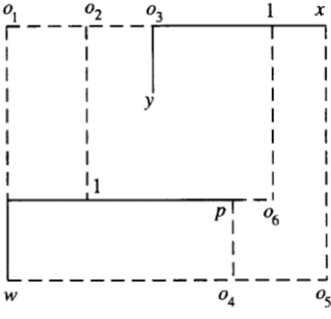 Fig.  9.  The  proof  of  Lemma  9 