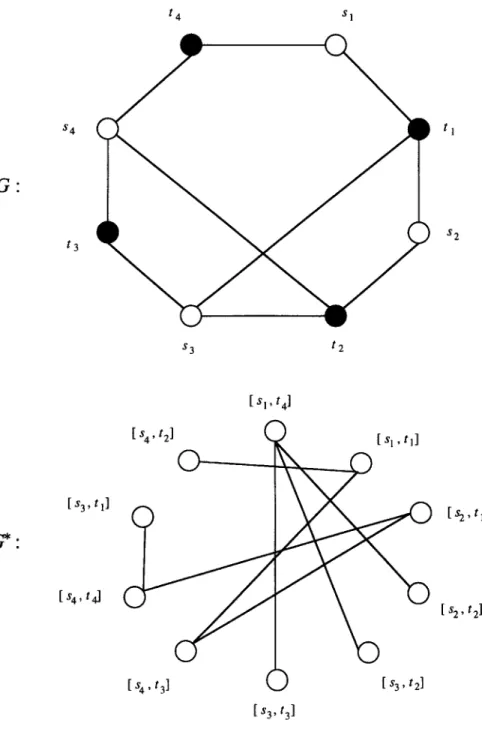Fig.  4.  A  graph  G  and  its  G* 
