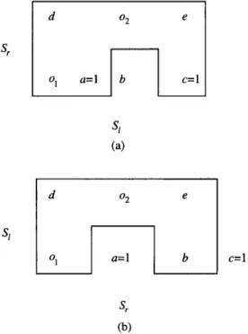 Fig.  5.  The  proof  of  Lemma  3.  (a)  1  &gt;  r.  (b)  I  &lt;  Y. 
