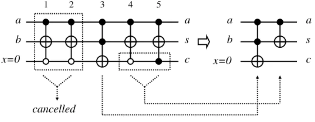 Fig. 10. Circuit implementation of Fig. 9.