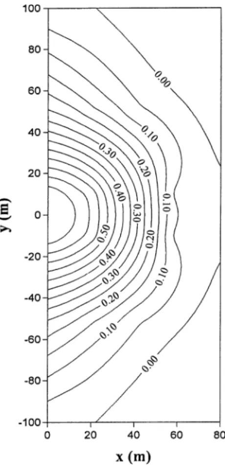 Figure 7. Contours of probability that thickness is more than 3 m for the 100-year event.