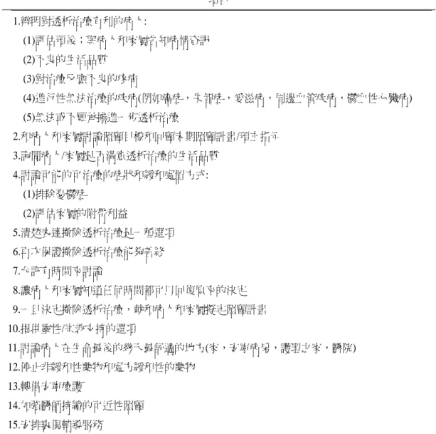 表 2.  撤除透析治療的檢核表  項目  1.辨明對透析治療有利的病人:  (1)評估預後；與病人和家屬告知病情資訊  (2)不良的生活品質  (3)對治療反應不良的疼痛  (4)進行性無法治療的疾病(例如癌症，失智症，愛滋病，周邊血管疾病，鬱血性心臟病)  (5)無法或不願承擔進一步透析治療  2.和病人和家屬討論照顧目標和回顧末期照顧計畫/預立指示  3.詢問病人/家屬是否滿意透析治療的生活品質  4.討論可能的可治療的症狀和緩和處置方式:  (1)排除憂鬱症  (2)評估家屬的附帶利益  5.清楚表