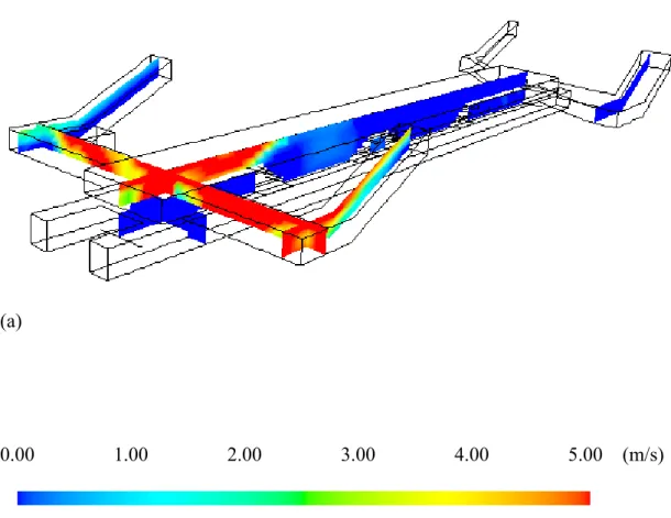Figure 3 The three-dimensional stereo view of the smoke distribution in GGSS due to  a fire locating on the left of the lobby floor