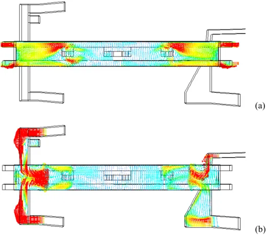 Figure 7 Velocity vectors in different cross sectional planes at t = 6m. The fire occurs  on the center of the platform floor, all TVF, UPE and SEG are active