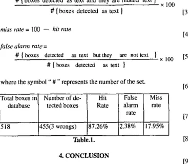 Fig. 4. (a) vehicle license (h) non-compact text (c)  low  contrast image  (d)  TV  advertisements (e) soccer  (0  baseball 