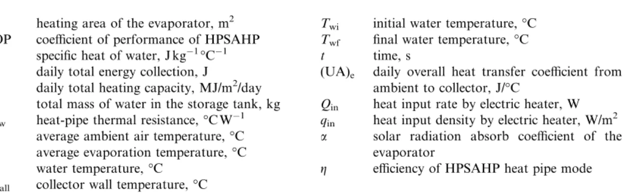 Fig. 1. Flow chart and schematic diagram of the HASHP.