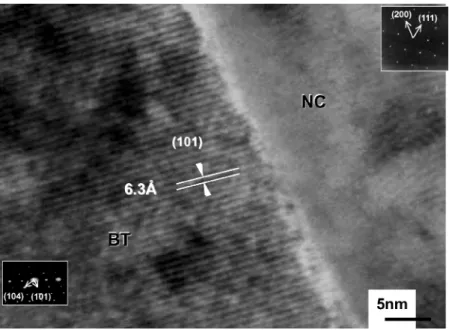 Fig. 11. TEM images between Ni/Cu and BT interface in high resolution. The sample sintered at a rate of 10 ◦ C/min to 1300 ◦ C, held for 1 h in 5%H 2 /N 2 atmosphere.