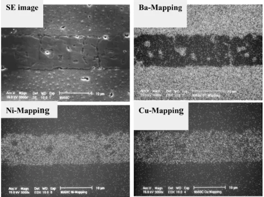 Figure 7 is a set of SEM images of inner N15B electrode layers without and with Cu additive