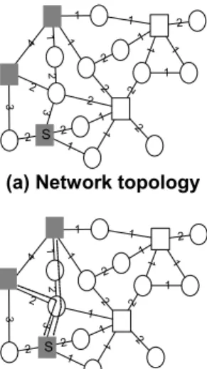Fig. 3 summarizes the operations of light-tree  construction by NMCF and OTMCF, in conjunction with  ANT described in Section 2.2