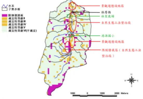 Table 2. Characteristic analysis of Bei-Keng stream sub-watershed. 