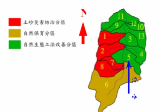 圖 4.  北坑溪集水區整體治理規劃工法分區  Figure 4. Integrated regulation and planning 