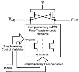 Fig. 1. Basic ADCPL circuit configuration.