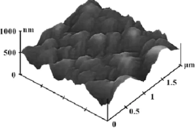 Fig. 2. Schematic illustration of a GaN-based LED integrated with a porous SiO layer.
