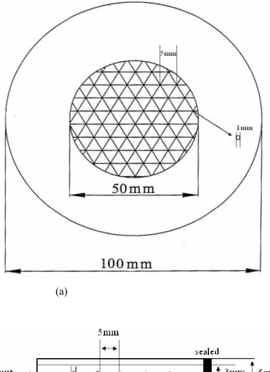 Fig. 4-2. (a) Distributor and (b) tracer distributor. 