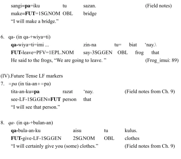 Table 2. Aspect affixes in Kavalan (cf. Chapter 9) 