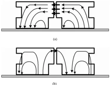 Fig. 10. Return loss, a = 28 mm, b = 9 mm, d = 10 mm, p = 1 mm, d = 4 mm, s = 2 mm, d = 4 mm, s = 2 mm,  = 20; h = 4 mm, w = 2 mm, L = 10 mm, L = 2.5 mm, d = 4 mm, W = L = 70 mm, t = 0.6 mm, w = 1.15 mm