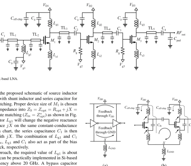 Fig. 6. Schematic of K-band LNA.