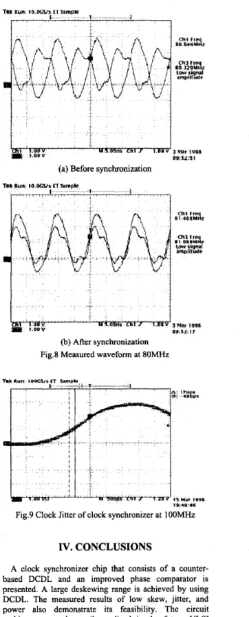 Fig. 7 Chip layout  technology. 