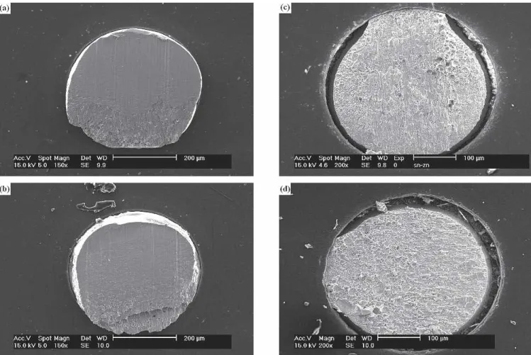 Fig. 15. Typical fractography of ball shear tested solder joints in Sn-9Zn BGA packages with Au/Ni/Cu and Ag/Cu pads after aging at various temperatures: (a) Au/Ni/Cu pads, 100°C aging; (b) Au/Ni/Cu pads, 150°C aging; (c) Ag/Cu pads, 100°C aging; and (d) A