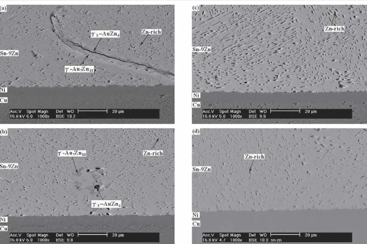 Fig. 3. Microstructure of the Sn-9Zn solder joints in BGA packages with Au/Ni/Cu pads after aging at 100°C for various times: (a) 100 h, (b) 500 h, (c) 700 h, and (d) 1000 h.