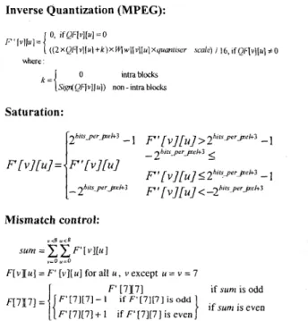 Figure  4.  Procedure  of  inverse  quantization  defined  in  MPEG-4  standard 