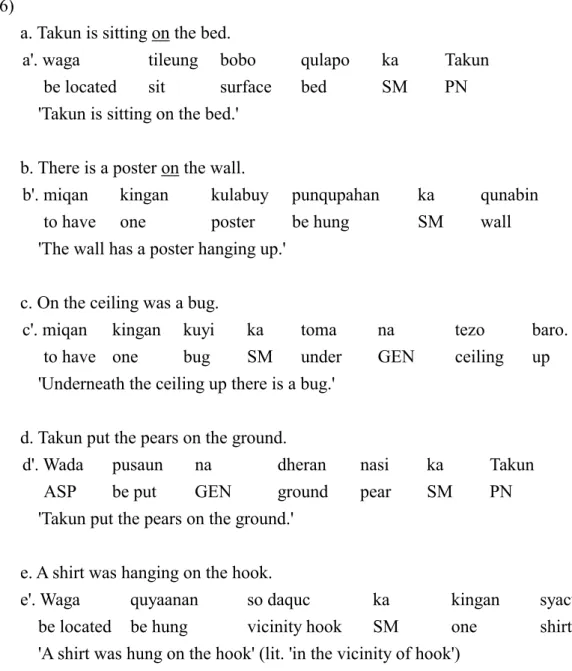 Table 1 shows that Seediq uses locative nouns to encode topological relations, but the  language lacks the class of path prepositions entirely