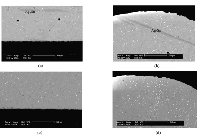 Fig. 6  (a), (b): Platelike Ag 3 Sn formation for Sn-20In-2.8Ag solder joint in BGA packaging after reflow; 