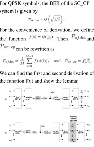 Fig. 1. OFDM and SC-CP systems 