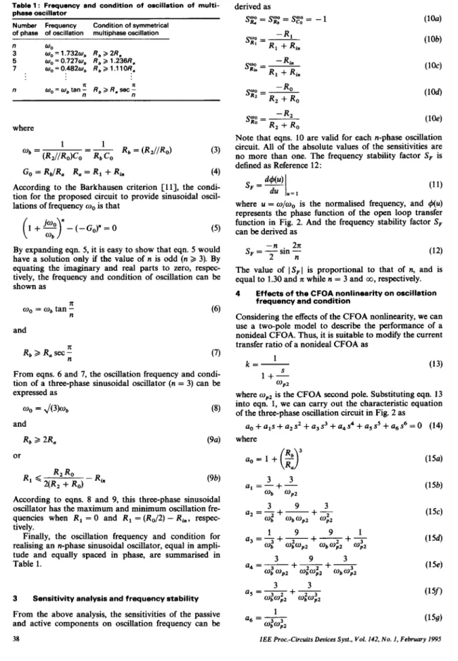 Table 1 : Frequency  and  condition  of  oacillation  of  multi- 