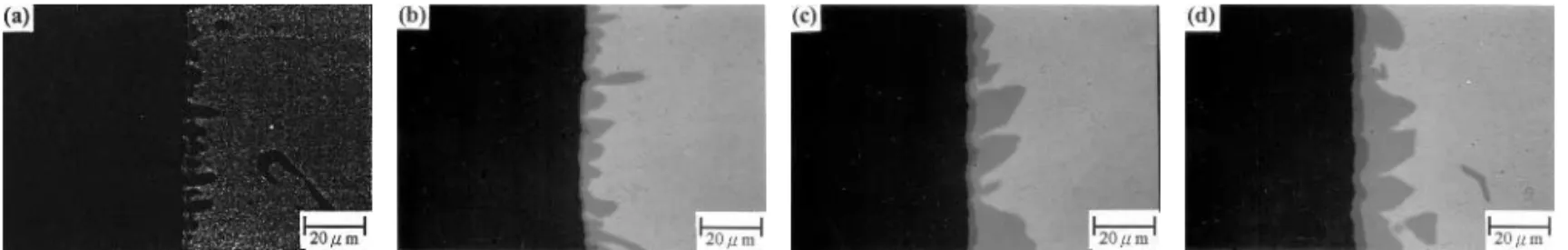 Figure 9 shows log plots for the thickness of η-Cu 6 (Sn 0.993 Ag 0.007 ) 5 intermetallics formed during the interfacial reactions between liquid Sn-3.5Ag solders and Cu substrates at various temperatures as a function of reaction time