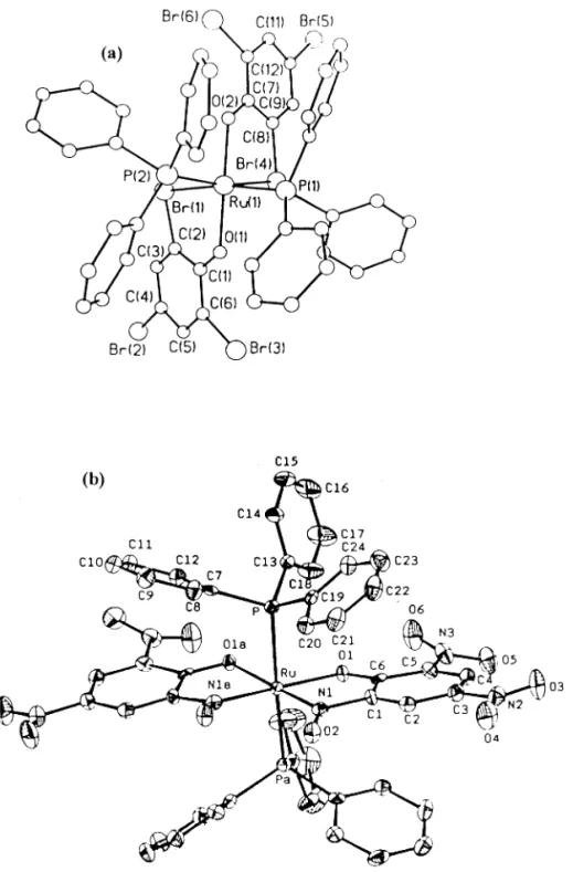 Fig. 2. View of the (a) [Ru(PPh 3 ) 2 (L 1 ) 2 ] and (b) [Ru(PPh 3 ) 2 (L 3 ) 2 ] molecules.